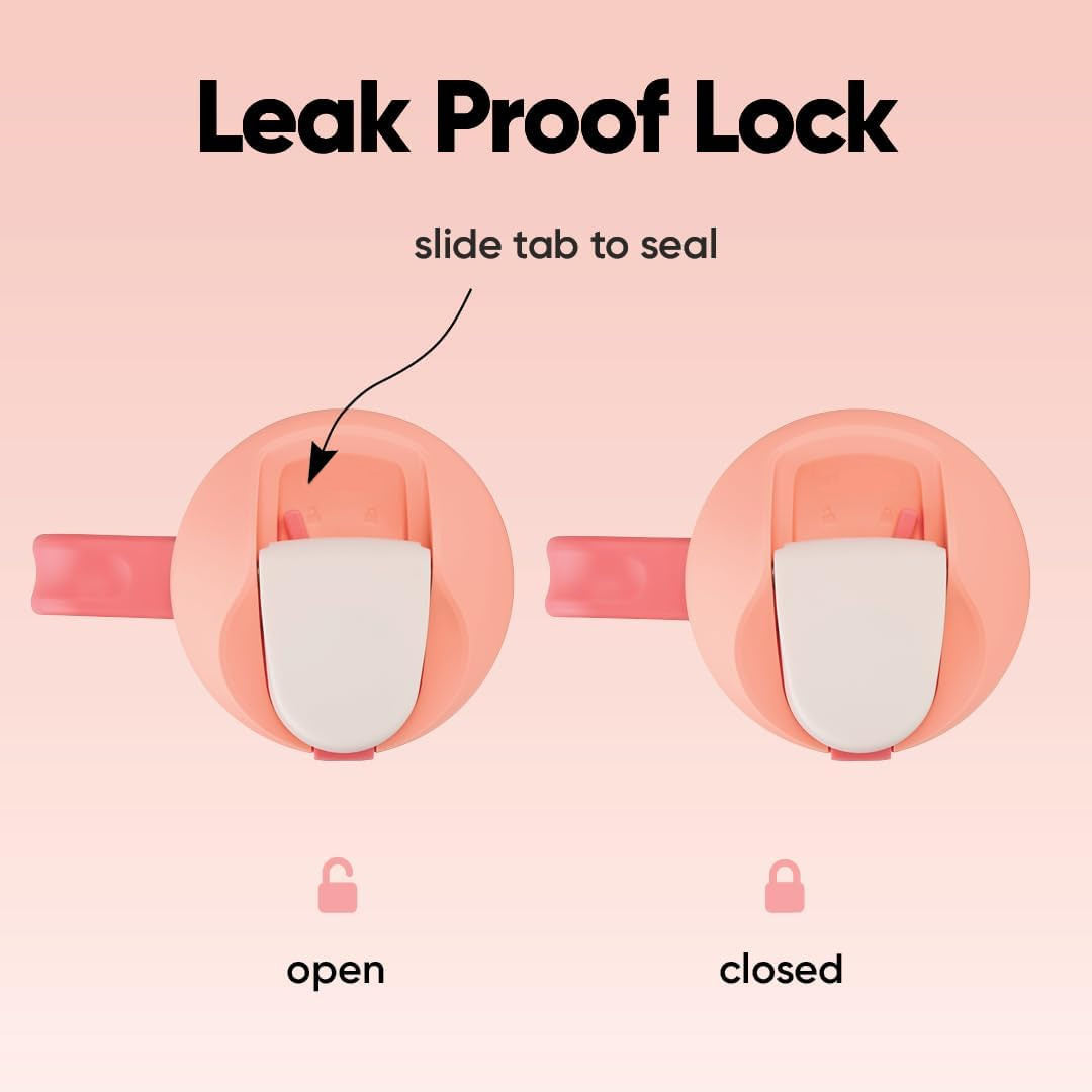 Leak-Proof Insulated Bottle | Patented Sip Lid, 24hr Ice Cold,Tumbler - Milky white